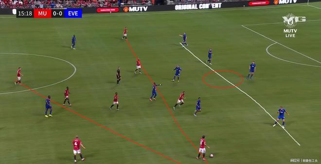 埃弗顿客场战平，延续连续不败记录的简单介绍