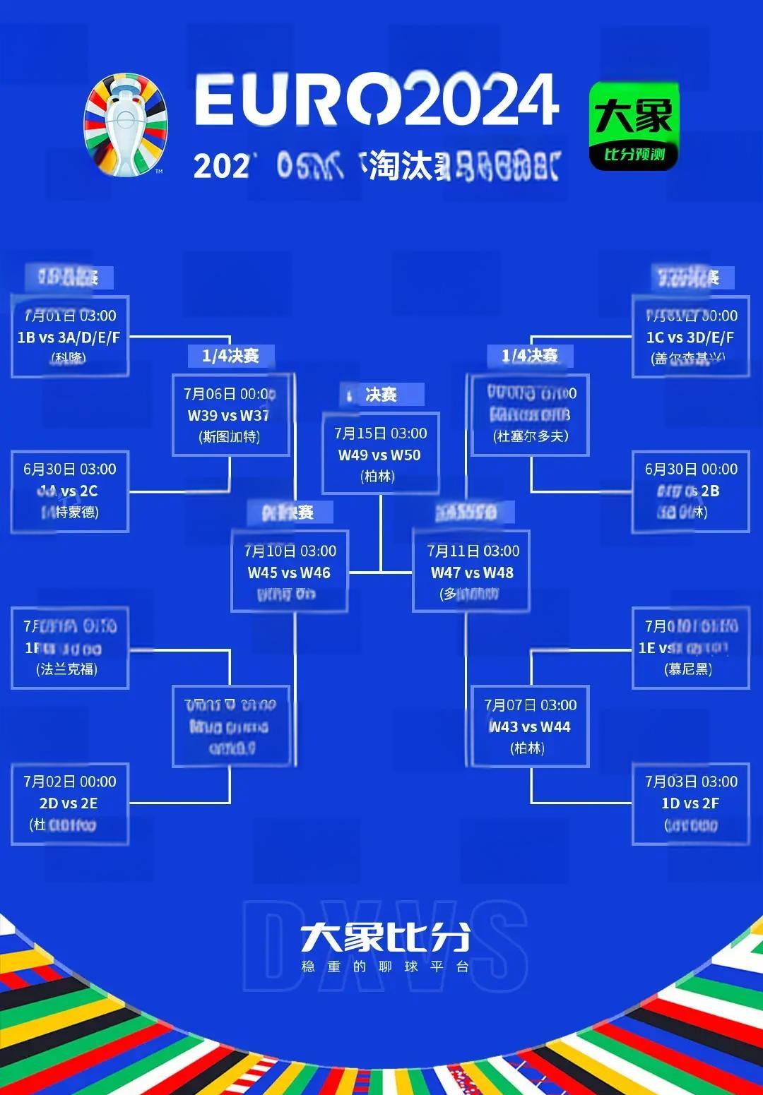 关于法国胜克罗地亚，欧预赛B组积分榜位列首位的信息